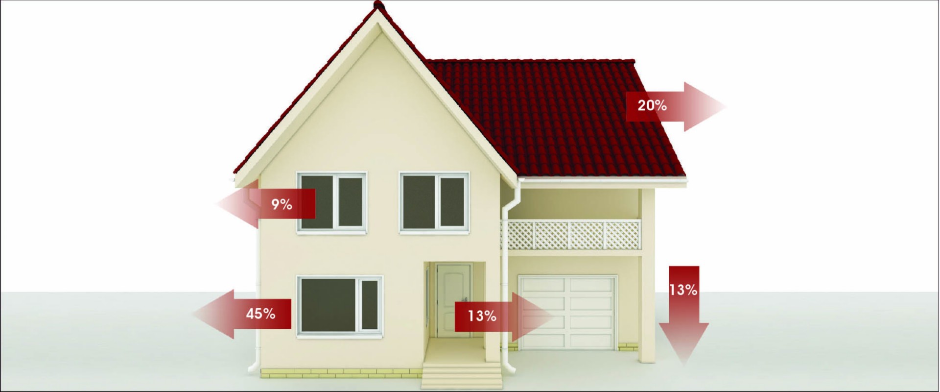 Solid Wall External Wall Insulation – Rendering & EWI | Worcestershire